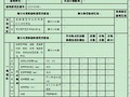 市政道路工程检验批质量检验记录表（全套）