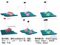 路基路面现场检测方法详解187页（PPT）