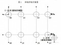 [新疆]高速公路工程旋挖灌注桩施工工法(中交 干挖)