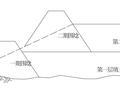 公路软土地基路堤设计与施工技术（50页）