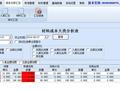 加强施工项目成本控制的方法和途径