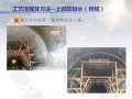富水隧道工程综合防排水系统施工工法解读45页（PPT 图文并茂）