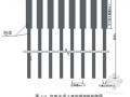 [浙江]国道改建工程施工组织设计（投标）