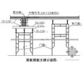 福建某海关监管大楼、卡口及堆场工程施工组织设计