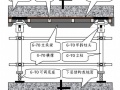 河南某高层住宅楼施工组织设计（框架剪力墙结构）