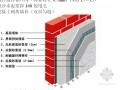 [珠海]框架剪力墙高层住宅施工组织设计（图文并茂）