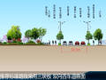 “海绵城市生态宜居家园”市政道路工程方案设计三维动画演示15分钟（高清无水印）