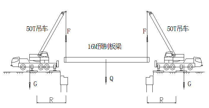 汽车吊工作时受力简图.jpg