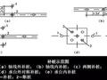 地基与基础工程施工常见问题成因分析及预防措施