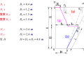 衡重式挡土墙计算