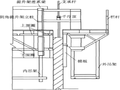 薄壁空心墩墩滑模施工外观质量及垂直度控制