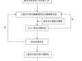 工程变更管理流程图