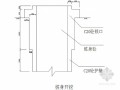 客运专线边坡支护人工挖孔桩及挡土板施工技术交底