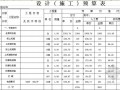 [黑龙江]煤矿主井皮带秤安装工程预算书（2014）