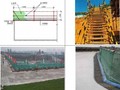 地产集团工程项目安全文明施工统一标准