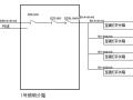 [黑龙江]酒精厂项目临时用电施工方案（80页）