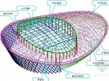 [福建]奥林匹克体育中心体育馆钢结构施工技术汇报讲义（100余页）