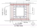 河南省某焦化项目筛焦楼工程施工组织设计