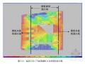 [中建]多层双向超长混凝土结构无缝设计与施工技术研究报告