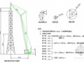 110米烟囱及支承塔架安装施工方案