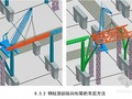 [广州]车站钢结构吊装施工方案汇报PPT