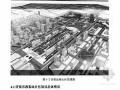 [硕士]济南市西客站片区项目融资规划[2010]