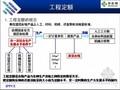 [天津理工]建设工程定额原理讲义(PPT图文并茂)361页