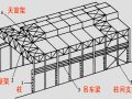 重型单层工业厂房钢结构设计（PPT，45页）