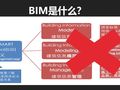 BIM技术在G20主会场应用分享