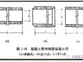 市政管道及施工方法详解