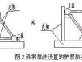 钢管桁架制作与安装施工作业指导书