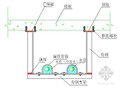 [深圳]地铁通风与空调安装工程监理细则（附流程图）