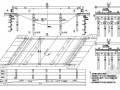 预制空心板桥型布置节点详图设计