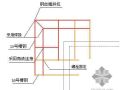 广东省某高层住宅施工组织设计（框剪、桩基础）