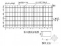 [安徽]框剪结构综合公寓模板工程施工方案（竹胶板）