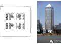 伦敦超高层建筑（干货）——11