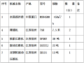 高速公路城区收费站扩容工程水泥稳定碎石施工方案