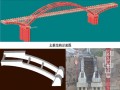 [优秀QC]三跨拱桥边拱灾后重建支架体系方案比选和应用