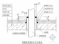 房屋建筑渗漏质量通病防治措施（节点详图丰富）