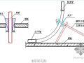 济南某机场航站楼混凝土施工方案