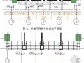 [江苏]超高层大厦桁架导轨式爬架施工应用总结