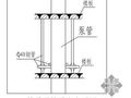 唐山市某住宅大体积混凝土施工方案