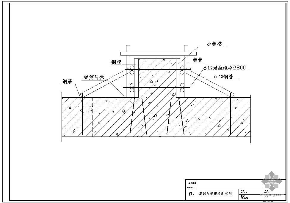 某基础反梁模板示意节点构造详图(二)