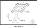 [上海]地铁车站出入口围护结构施工方案（SMW工法桩）