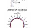 水塔人工拆除施工方案（液压剪拆除）