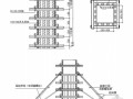 独立柱模板施工技术交底记录