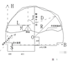 隧道断面的测量方法