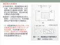 著名高层建筑裙房案例分析ppt