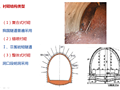 隧道施工第一章隧道结构和围岩级别总结PPT
