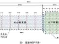 沙特麦加高铁站房钢结构加工关键技术